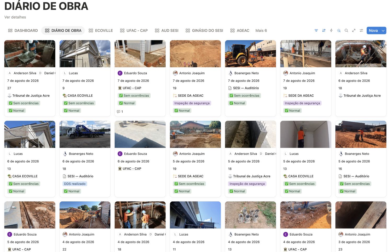 Efetivo, serviços e ocorrências do dia, com foto, obra por obra.