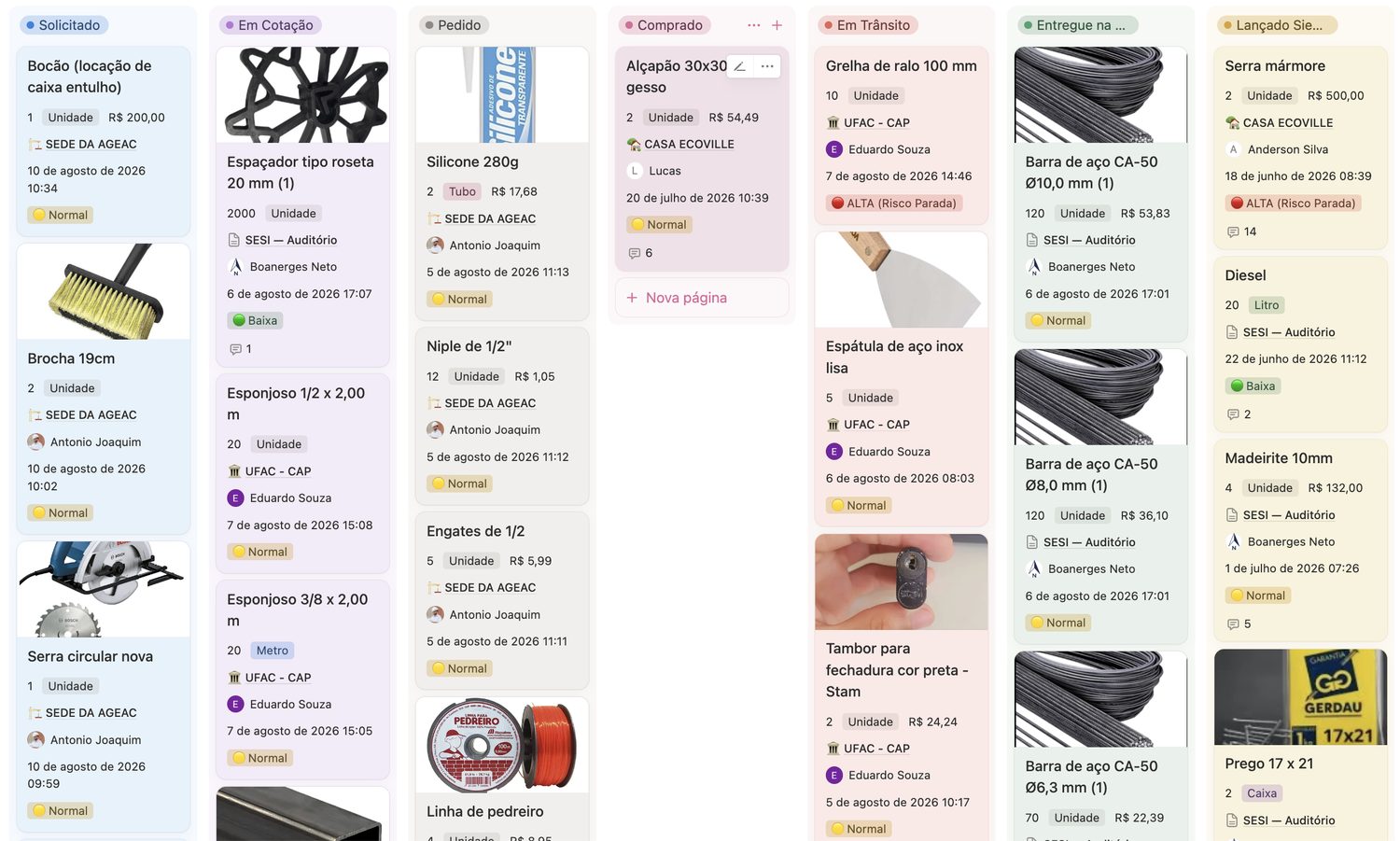 Todo pedido numa coluna, do solicitado ao lançado no ERP. O status é público: qualquer um vê onde a bola está.