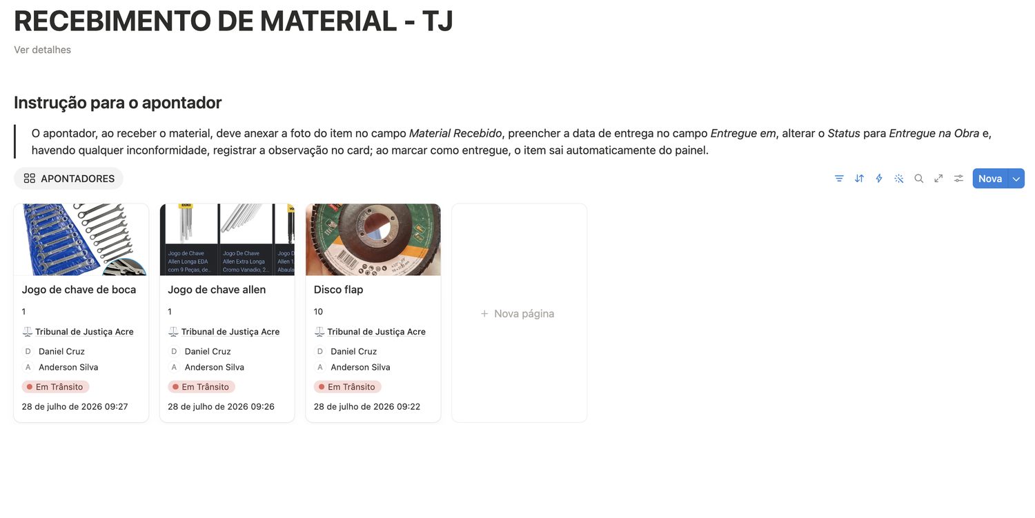 A instrução do apontador fica na própria tela. Ele fotografa, lança a data, e o item sai do painel sozinho.